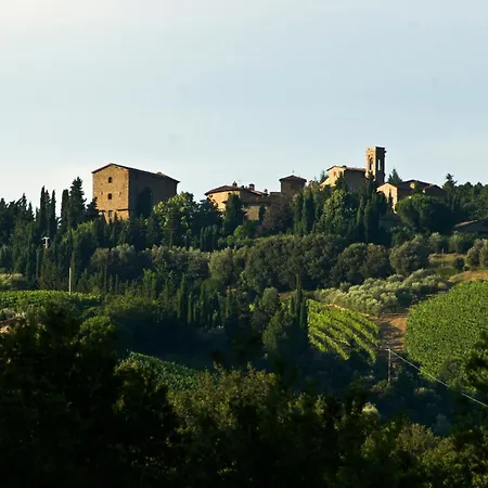 Castello Di Volpaia Radda In Chianti