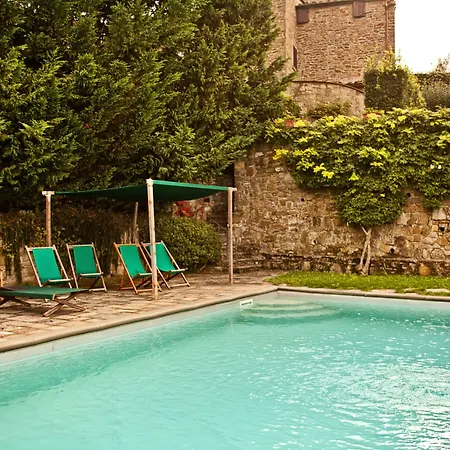 Castello Di Volpaia * Radda In Chianti
